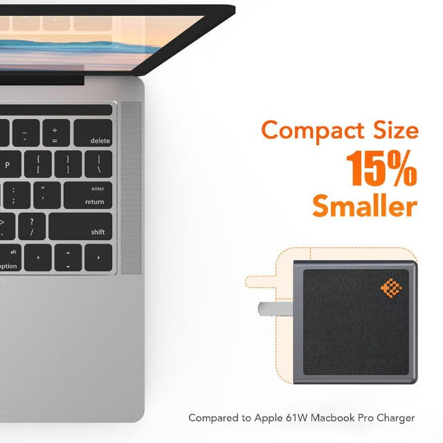 65W USB-C GaN Charger