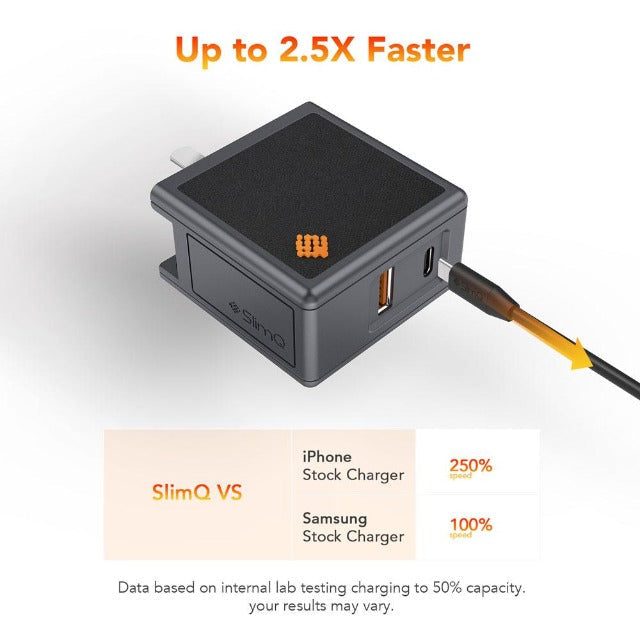 65W USB-C GaN Charger